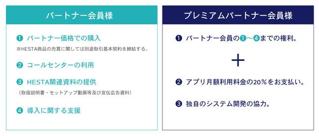 【株式会社大倉は「HESTA（ヘスタ）スマートホームシステム」の事業拡大に伴い、パートナー企業を募集いたします。】 