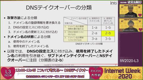 使い終わったドメイン名が狙われている――DNSの設定ミスに付け込む攻撃「DNSテイクオーバー」とは 