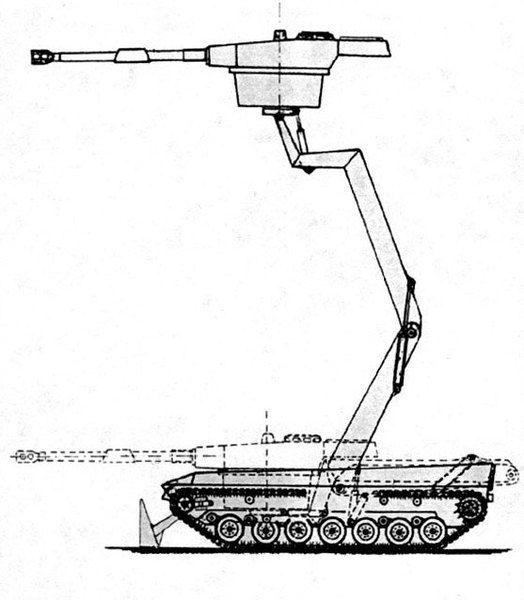 How to aim for the top of the tank weakness?A very simple answer shown by a phantom tank destroyer after trial and error