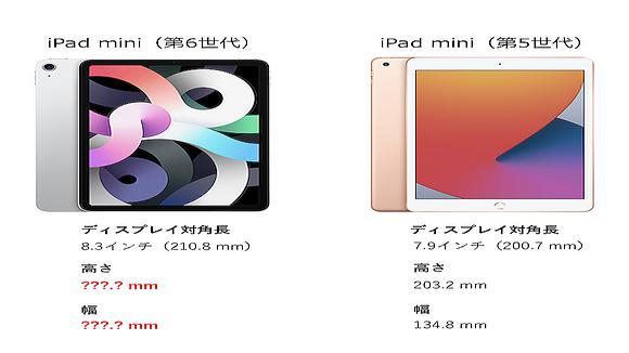 【試算】iPad mini（第6世代）が8.3インチディスプレイ搭載した際の外寸は？