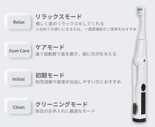 外出やお泊り時に最適！いつも衛生的に！自動的にUV除菌できる折畳式電動歯ブラシ「Toosonic」 企業リリース  