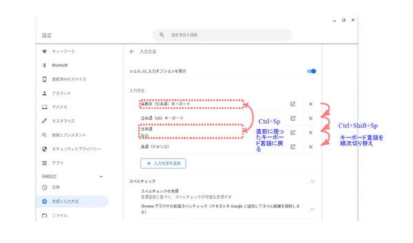 Chromebookの日本語入力を正しく理解する - キー割り当て検証や設定、使い方 