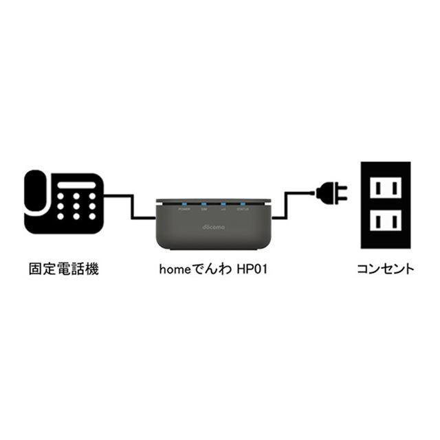  ドコモのネットワークを利用した固定電話サービス「homeでんわ」が3月下旬から開始 