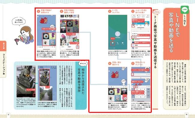 NHKの人気番組「趣味どきっ！」から本が発売。スマホ初心者でも、ただ真似るだけで定番アプリを使いこなせるように！ 