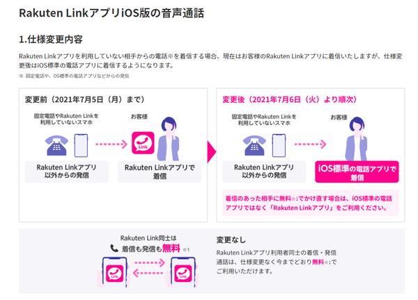 iOS版「Rakuten Link」の挙動が変わった楽天モバイル、圏外時の着信が不可になった!? 