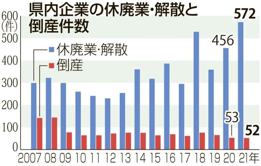 Aerial refueling aircraft agreement "Expanding training, not considering US military base" Kyushu Defense Bureau, interpreted "Consultation with Kanoya City"