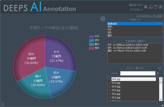 AI外観検査のDEEPS　不良検知から不良撲滅へと機能強化