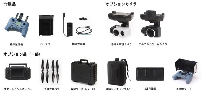 ＡＣＳＬ、セキュアな小型空撮ドローン「SOTEN（蒼天）」の受注を開始 企業リリース  