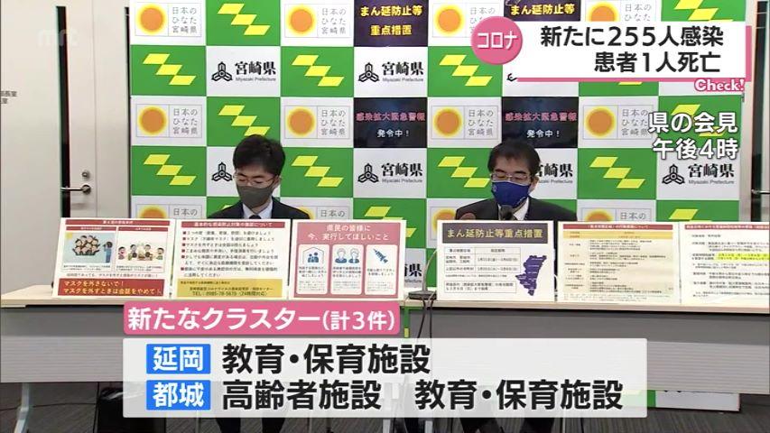 「まん延防止」解除後　県は全域で独自の「感染拡大緊急警報」を延長する方針・宮崎県  