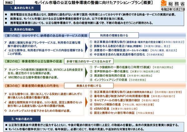 総務省、モバイル市場の公正な競争環境の整備のための施策をまとめる