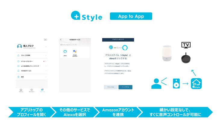 Amazon Alexaすぐ連携、アプリ「+Style」が「App to App」に対応 企業リリース 