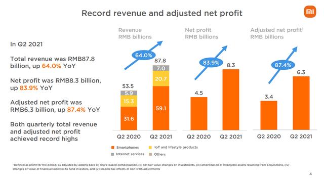 iPhone12シリーズ、全世界のスマホ売上の35％以上を占める～2021Q2