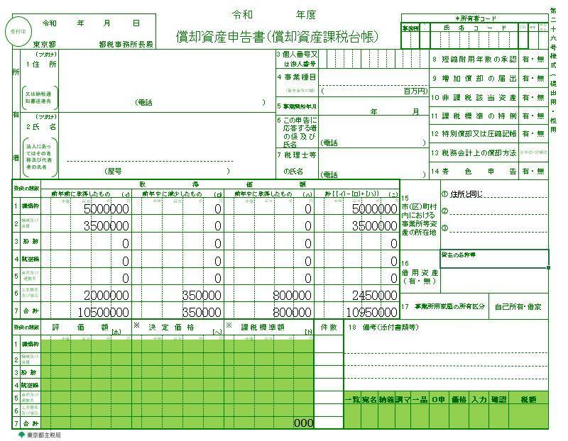 償却資産申告書の必要性と提出方法 