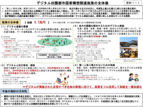 岸田首相の「デジタル田園都市国家構想」は何を変えるのか？