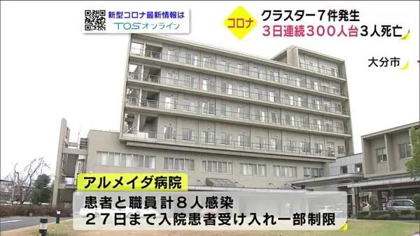 Almeida Hospital Hospitalization To some restrictions Oita