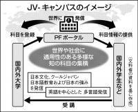 STのSTM32ワイヤレス・マイコンがNu Eyneのアイ・ケア用ウェアラブル機器に採用 企業リリース  