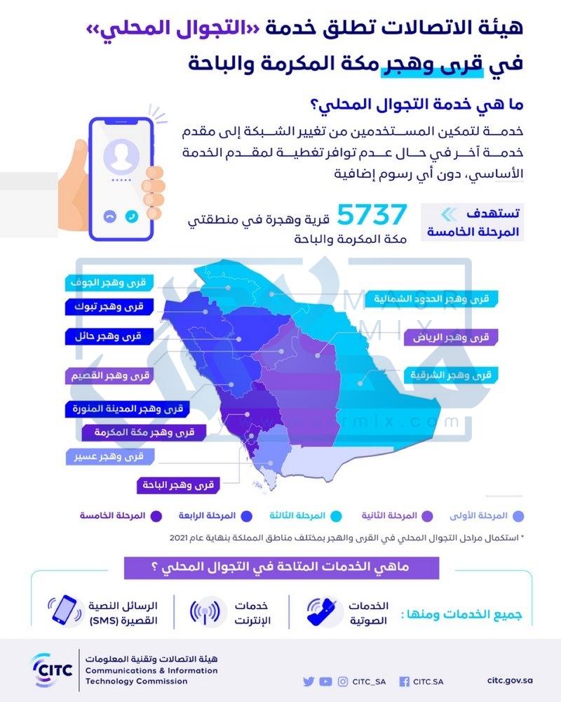 The method of activating the local roaming service and launching the fifth phase in Medina Al-Munawwarah and Al-Baha.