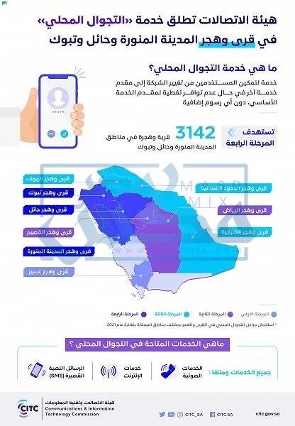 طريقة  وإطلاق المرحلة الخامسة في المدينة المنورة والباحة. 