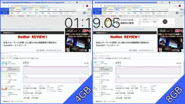 メモリ4GBはなぜダメなのか？8GBのPCと対決。Windows使用時の速度差を動画で比較検証 