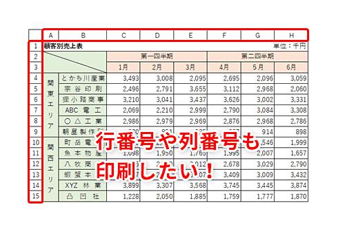 【Excel】行・列番号を印刷するには？印刷した表を使ったプレゼンはこれだけでわかりやすくなる！