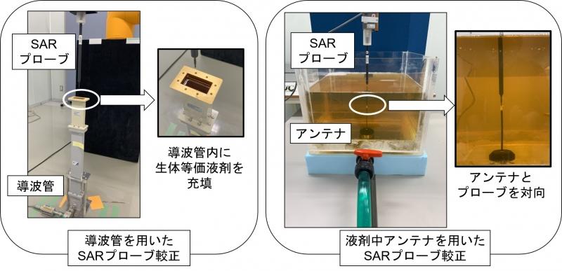 ５G携帯端末の電波は安全なの？評価するNICT技術の仕組み｜ニュースイッチ by 日刊工業新聞社