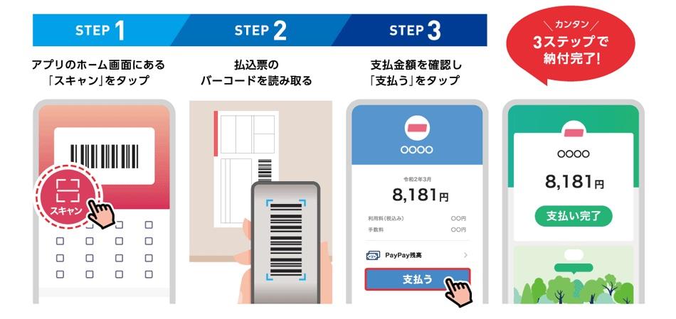 SoftBank・Y!mobile・LINEMOの携帯電話料金を「PayPay請求書払い」で支払えるように！PayPayマネーのみで領収書は発行されず 