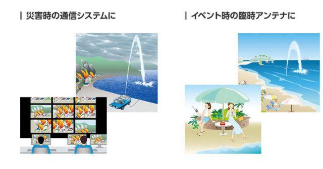 海水の水柱がアンテナになる!?　三菱電機の「シーエアリアル」とは？