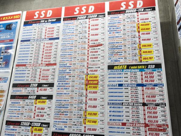 【鉄板＆旬パーツ】何かと必要なファンの売れ筋をチェック 