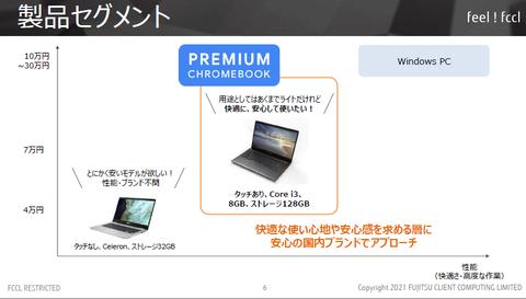 なぜ富士通ブランドのChromebookが誕生したのか？「FMV Chromebook 14F」の狙いを聞く