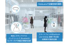 電池レスのIoTセンシング・ラベルで棚卸不要のリアルタイム在庫管理や商品状態の情報収集を可能に －Wiliot社とスマートリテールで協業－ 