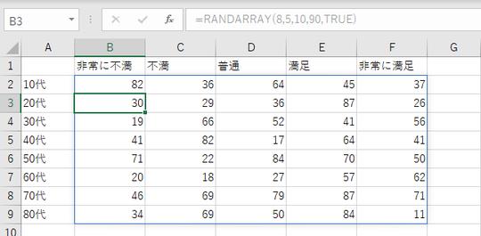 ダミーデータ生成が捗る！ Excelの新関数「RANDARRAY」で簡単に乱数を生成