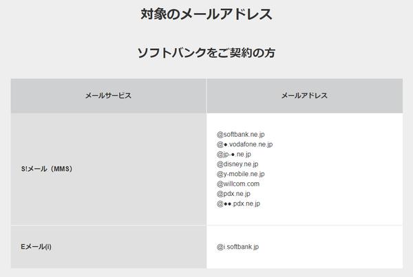 解約してもメアドそのまま使えるキャリアメール持ち運びを体験！ これで3大キャリア離脱も問題無しか？ 