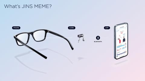 センサー搭載メガネで心と体をケア。新「JINS MEME」登場 