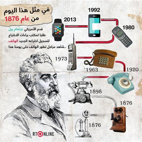 The story of the phone from Graham Bell to Steve Jobs