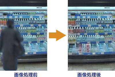 商品棚の在庫量を可視化して従業員に通知――、NECが「棚定点観測サービス」を提供開