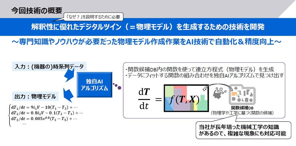 東芝、機器の異常検知と原因判定が可能なAI技術を発表