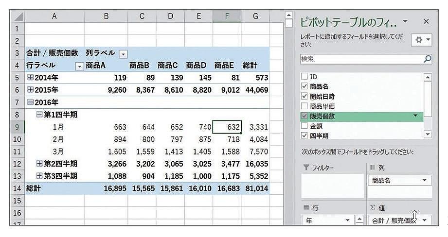 Excel ピボットテーブルの使い方をわかりやすく解説、クロス集計を簡単にする方法とは 連載：今日から使えるExcel最強活用術｜ビジネス+IT