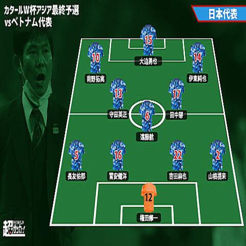 日本代表スタメン発表！ [4-3-3]継続、豪州戦から1名のみ変更で山根視来が最終予選初出場、前田、旗手らがメンバー外