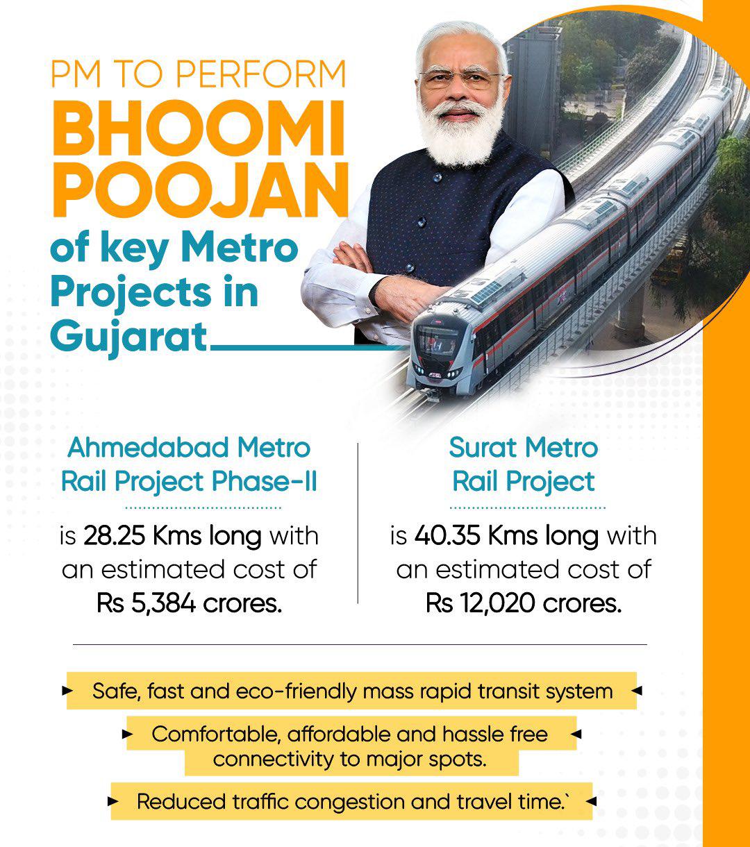 Surat Metro Rail Project, Gujarat, India THANK YOU 
