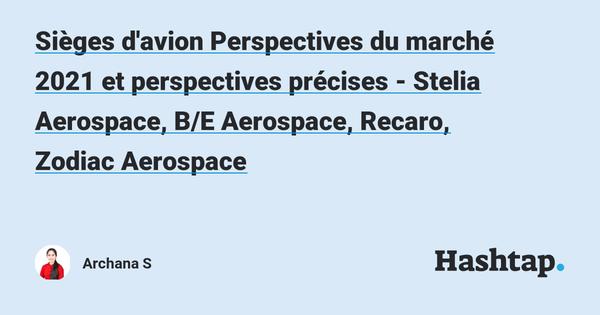 Analyse du marché des rideaux de cabine d’avion , entreprises, rapport et prévisions | Ach, Anjou Aéronautique, Aviaintercom Llc, BelgraverB.V.