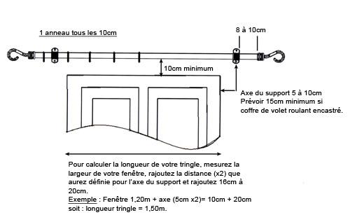 Poser une tringle à rideaux : conseils et astuces 