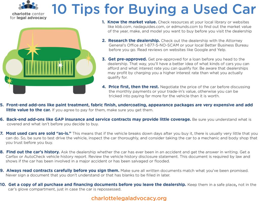 Things to remember while buying a car