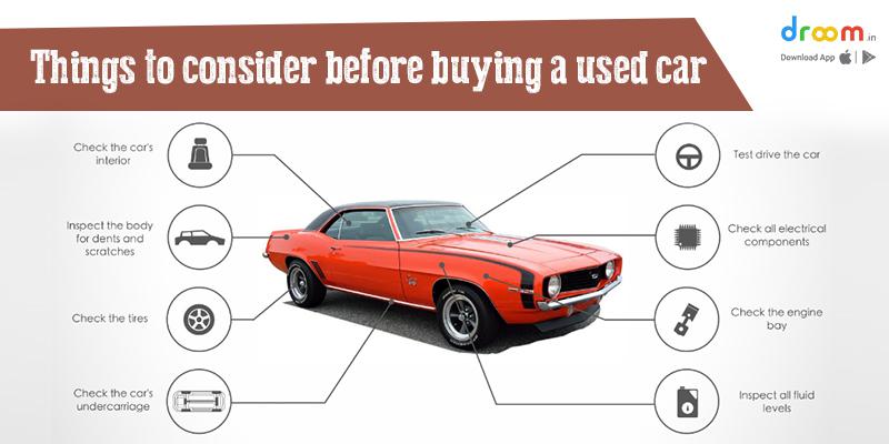 Things to remember while buying a car 