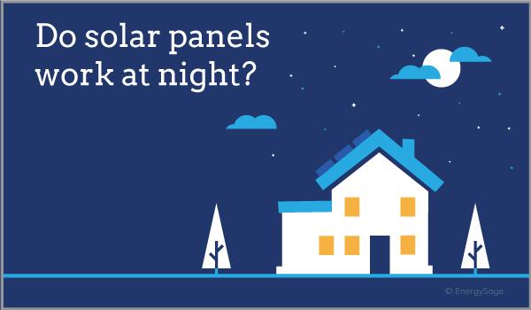 Do Solar Panels Work on Cloudy Days? What About at Night? 