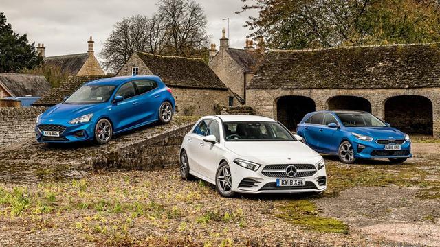 New Ford Focus vs used Mercedes A-Class