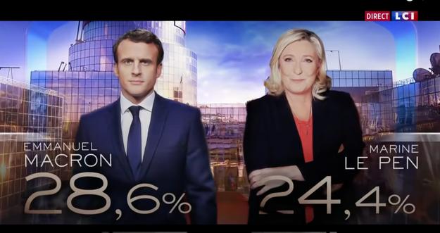 Déçue, pas surprise, extrêmement en colère : ce duel Macron-Le Pen nous fout un seum incroyable 