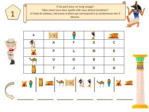 Des idées d'indices et d'énigmes pour mettre en place votre chasse au trésor