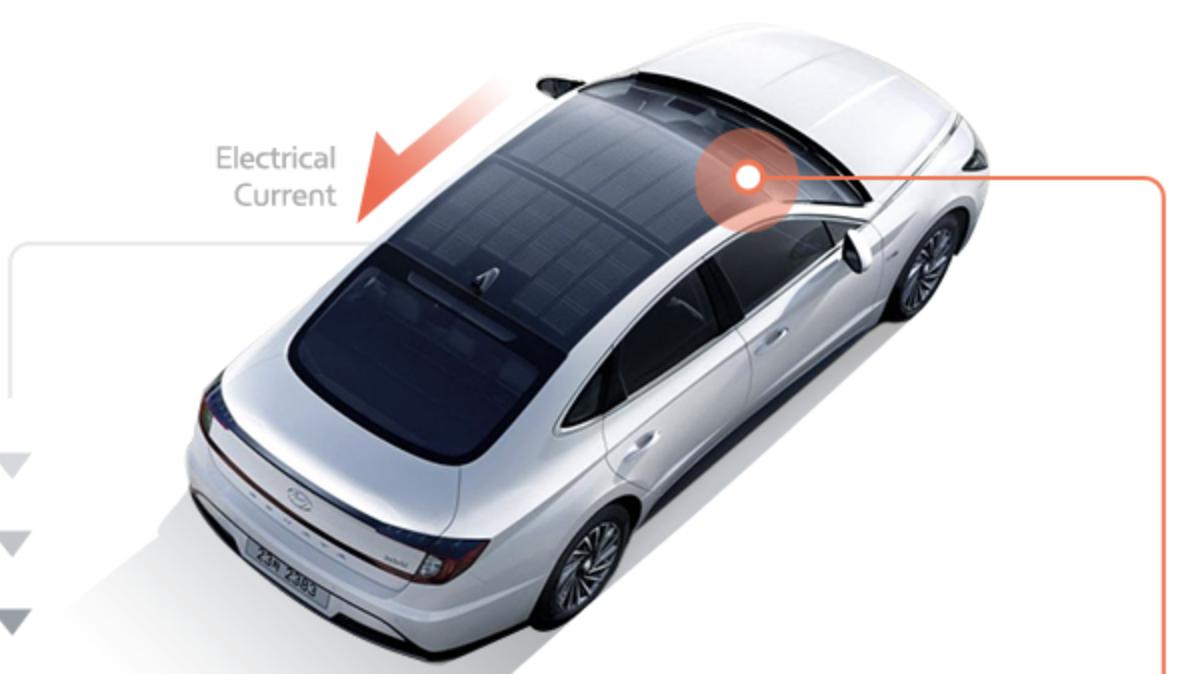 O telhado de carro solar da Hyundai não é tão burro quanto parece