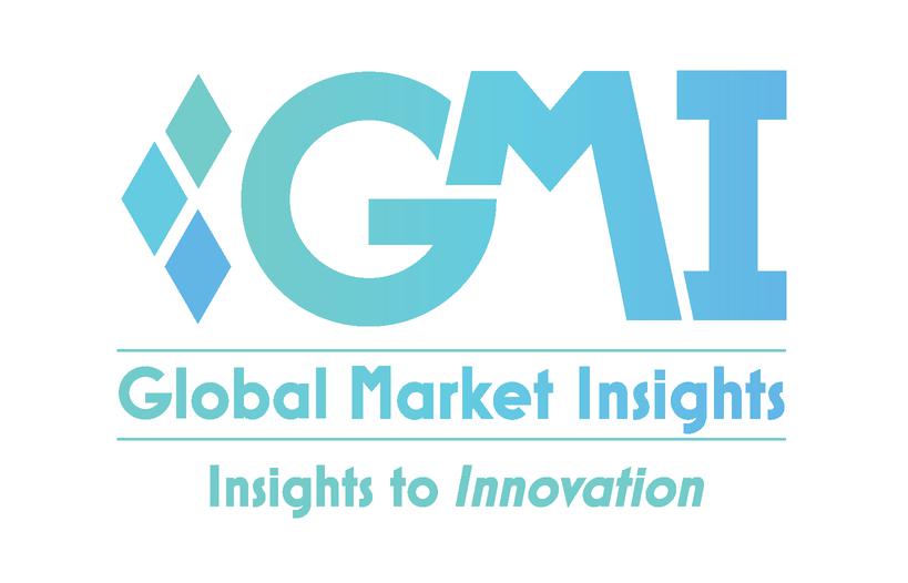 Multi-Cloud Management Market revenue to cross USD 55 Bn by 2030: Global Market Insights Inc. 
