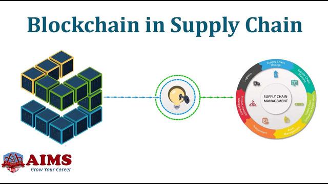 Blockchain dans la chaîne d'approvisionnement